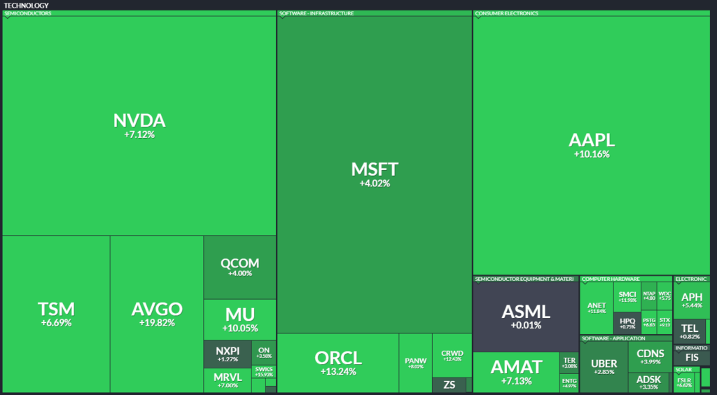 The Daily Ticker 6-14-24 – Top Trading Pros
